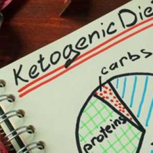 Understanding How the Keto Diet Breaks Down Fat